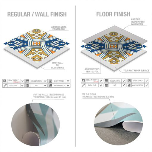 Royal Traditional Tile Decals - Material