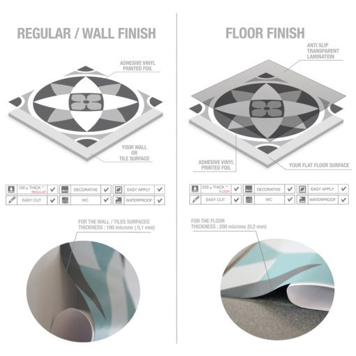 Grey Scale Floor Tile Decals - Material